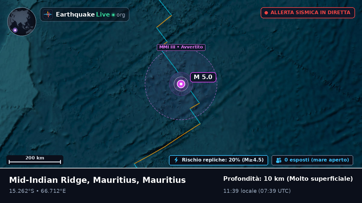Oceano Indiano (Mauritius)