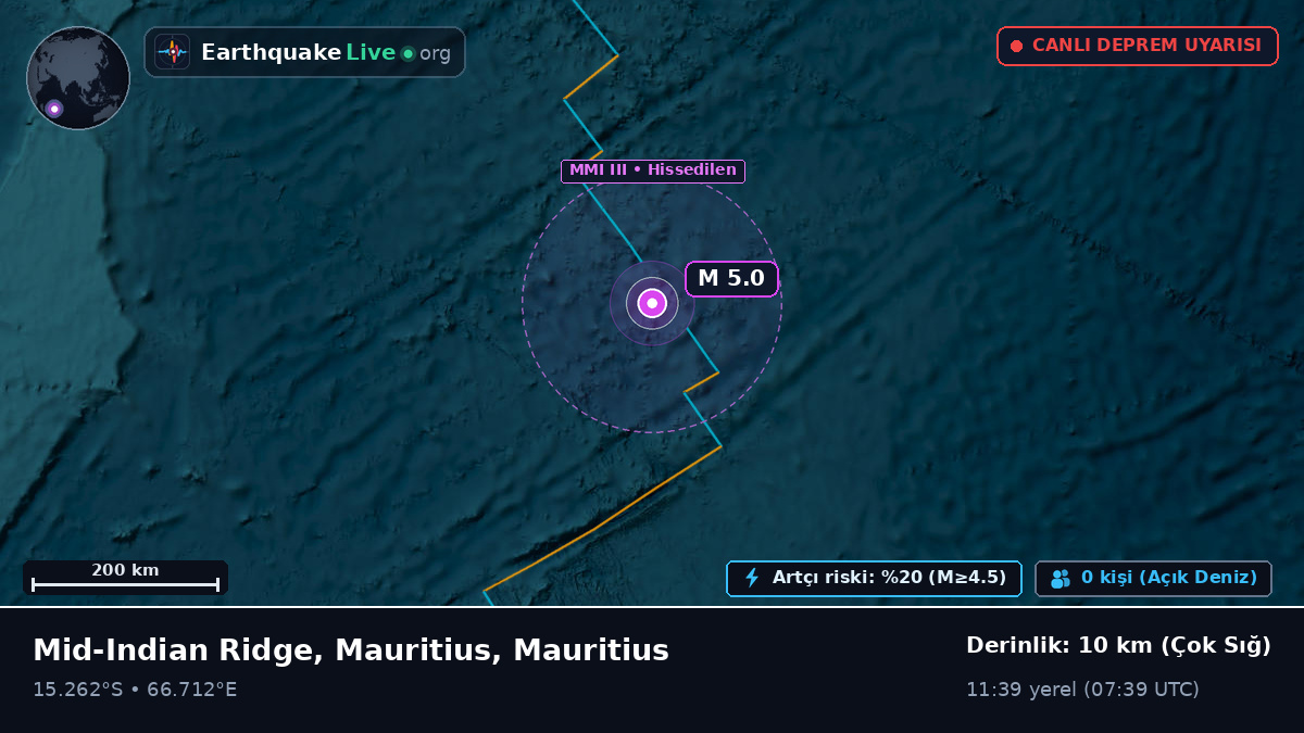 Hint Okyanusu (Mauritius)