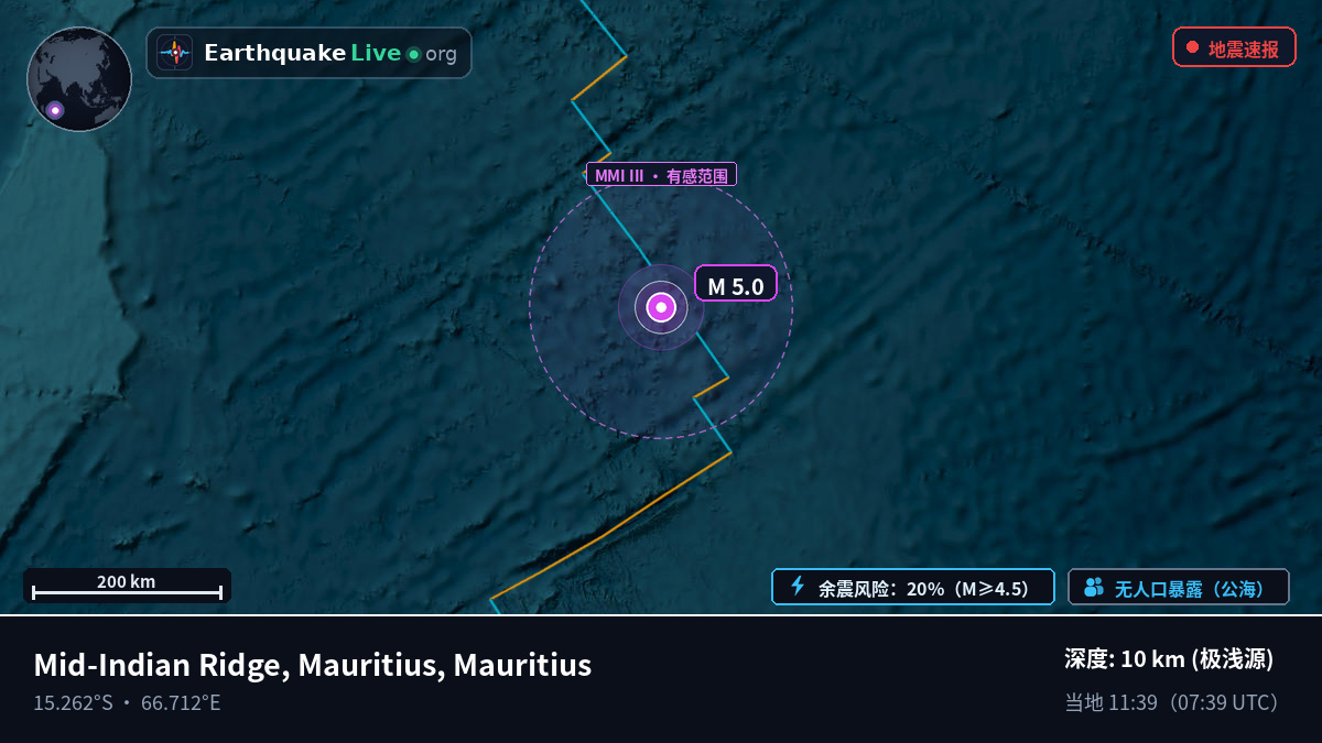 印度洋 (Mauritius)