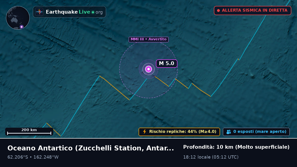 Oceano Antartico (Antarctica)