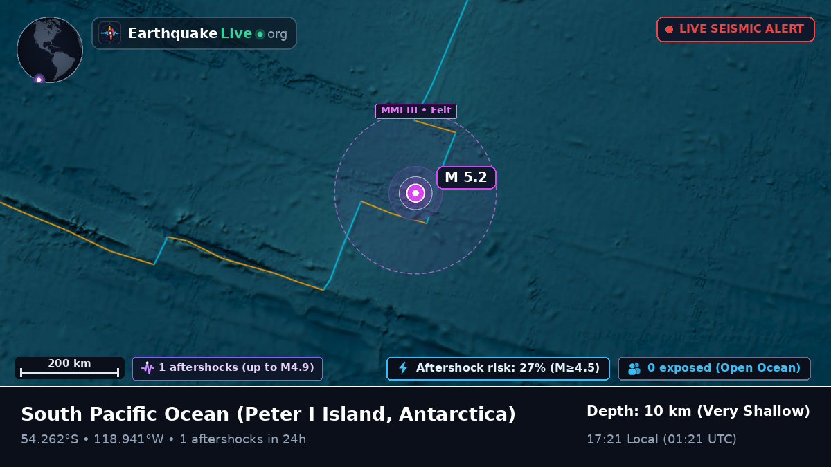 South Pacific Ocean (Antarctica)