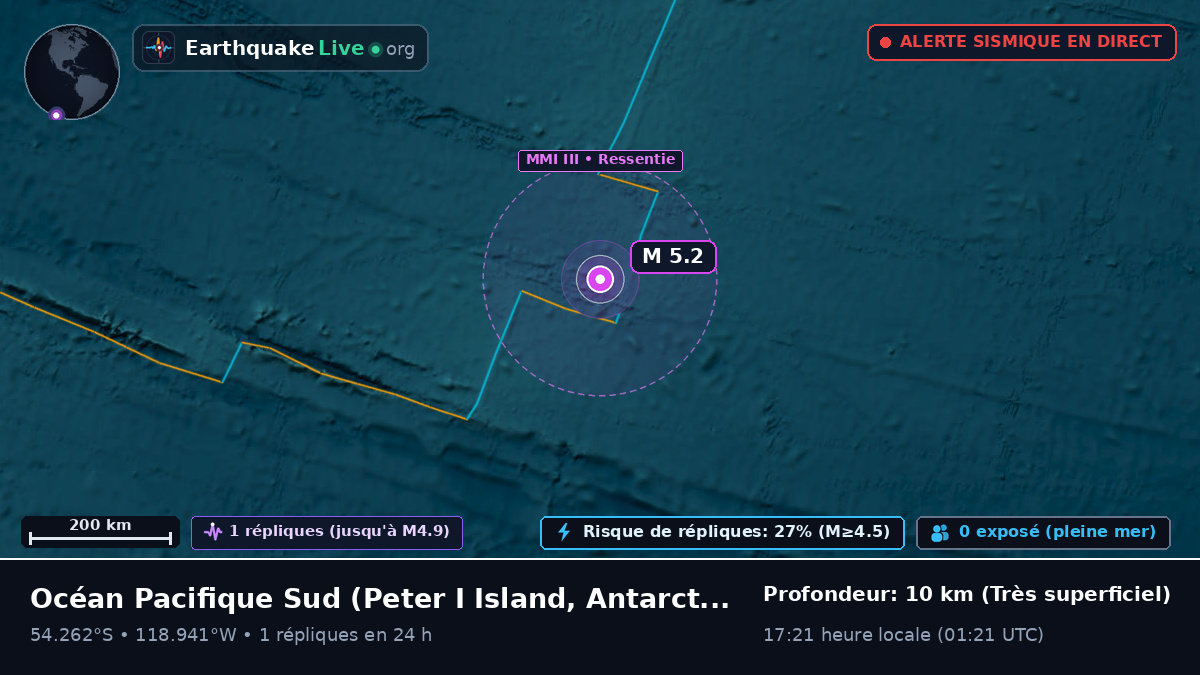 Océan Pacifique Sud (Antarctica)