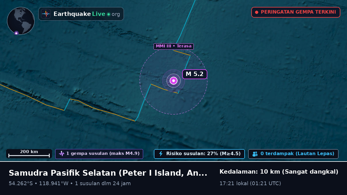 Samudra Pasifik Selatan (Antarctica)
