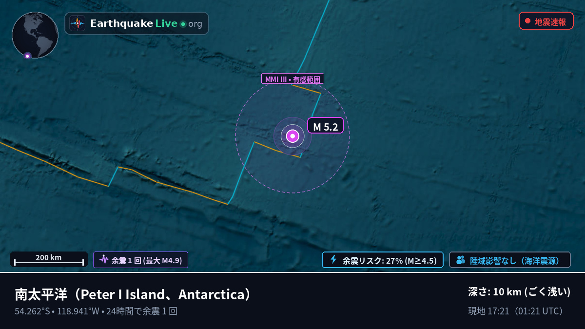 南太平洋 (Antarctica)