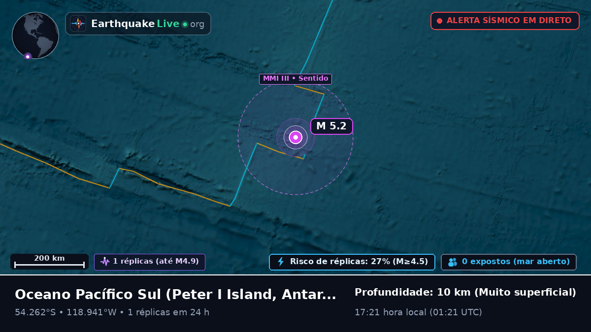 Oceano Pacífico Sul (Antarctica)