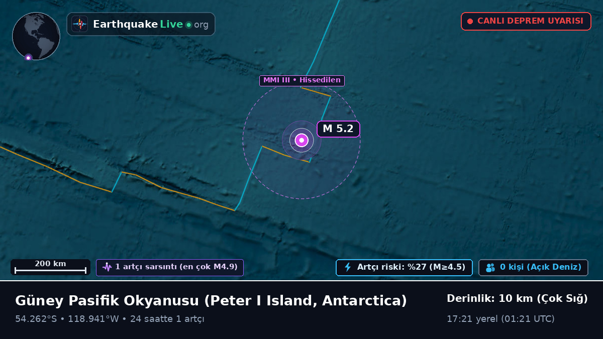 Güney Pasifik Okyanusu (Antarctica)