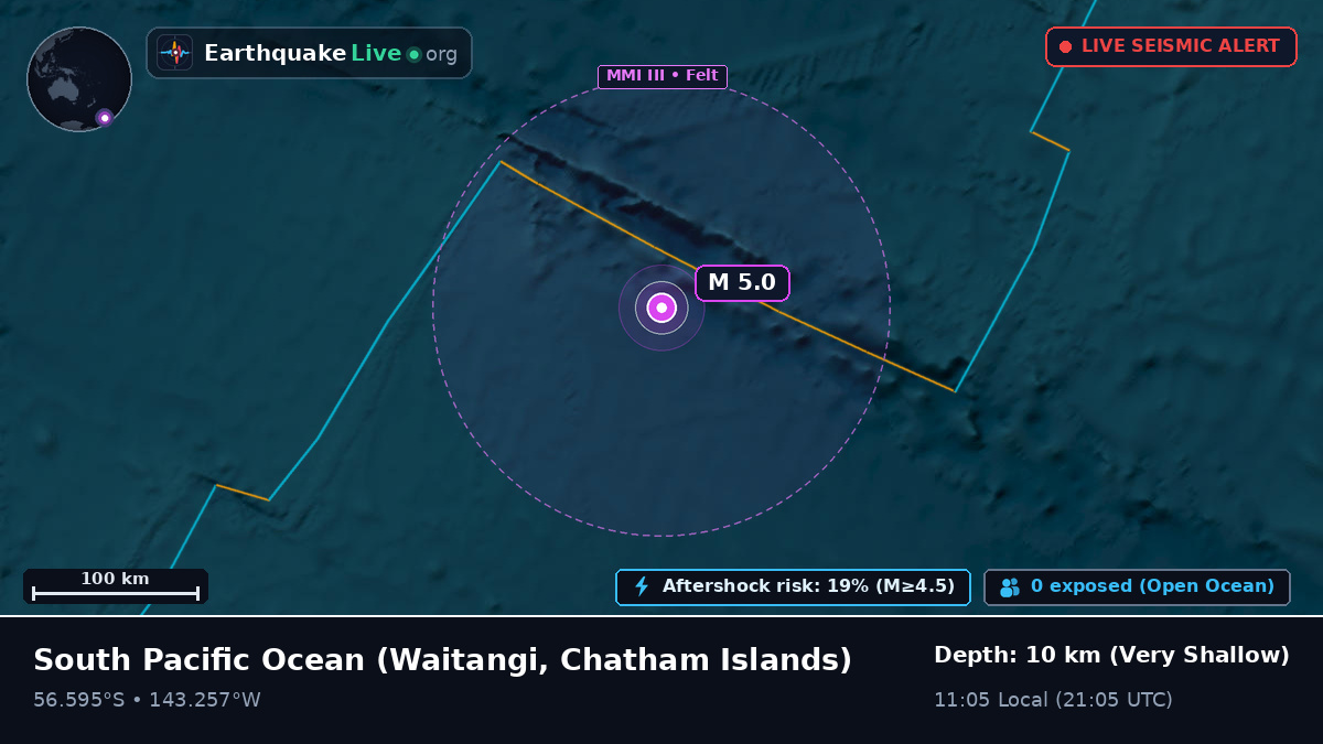 South Pacific Ocean (Chatham Islands)
