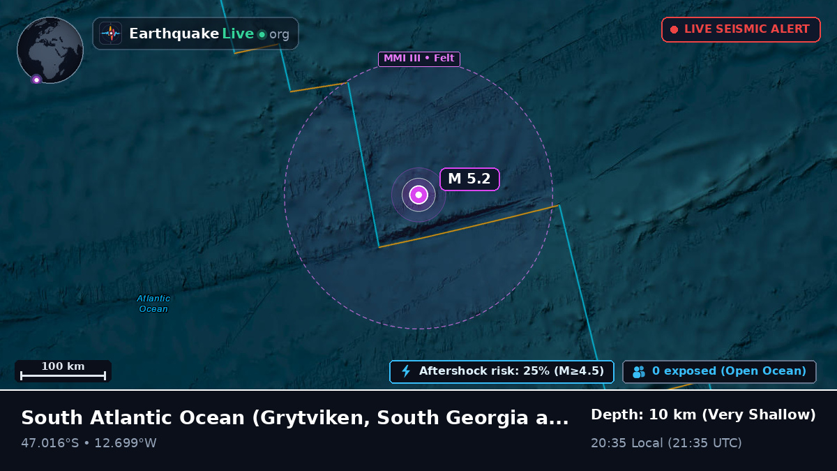 South Atlantic Ocean (South Georgia and the Islands)