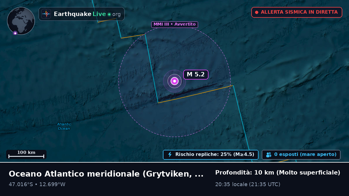 Oceano Atlantico meridionale (South Georgia and the Islands)