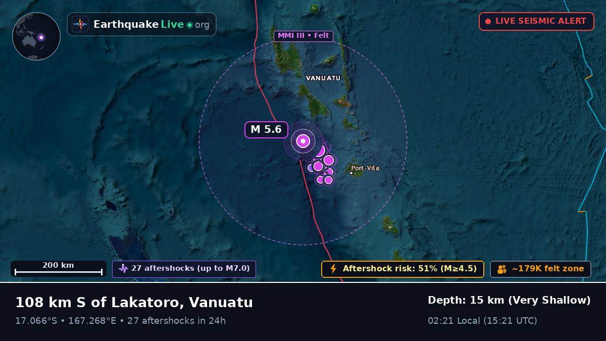 Off the coast of Port Vila, Vanuatu