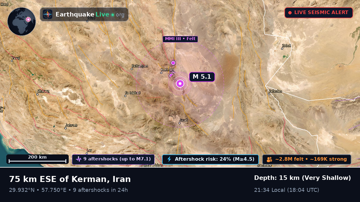 Kerman, Iran