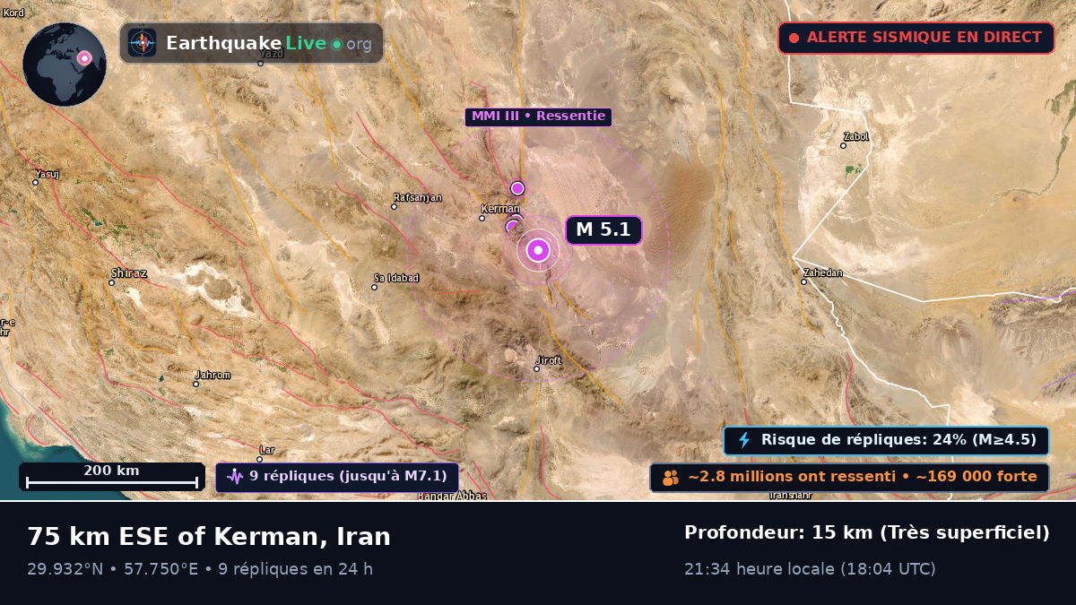Kerman, Iran