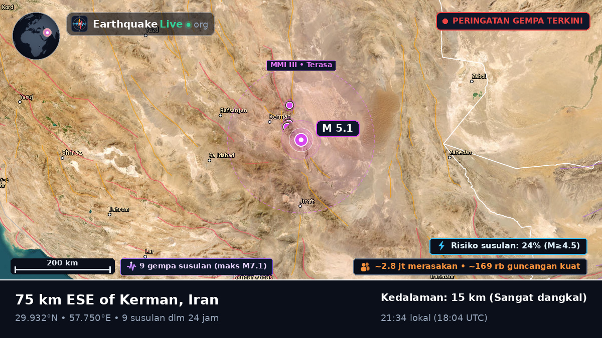 Kerman, Iran