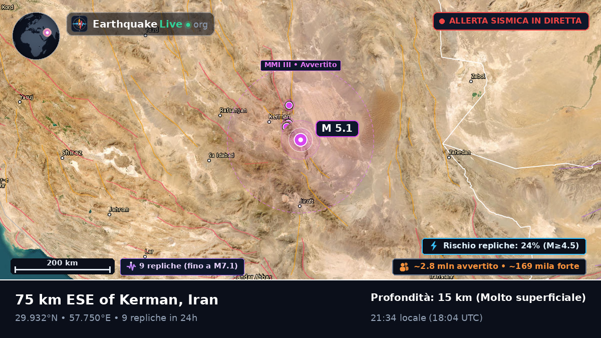 Kerman, Iran