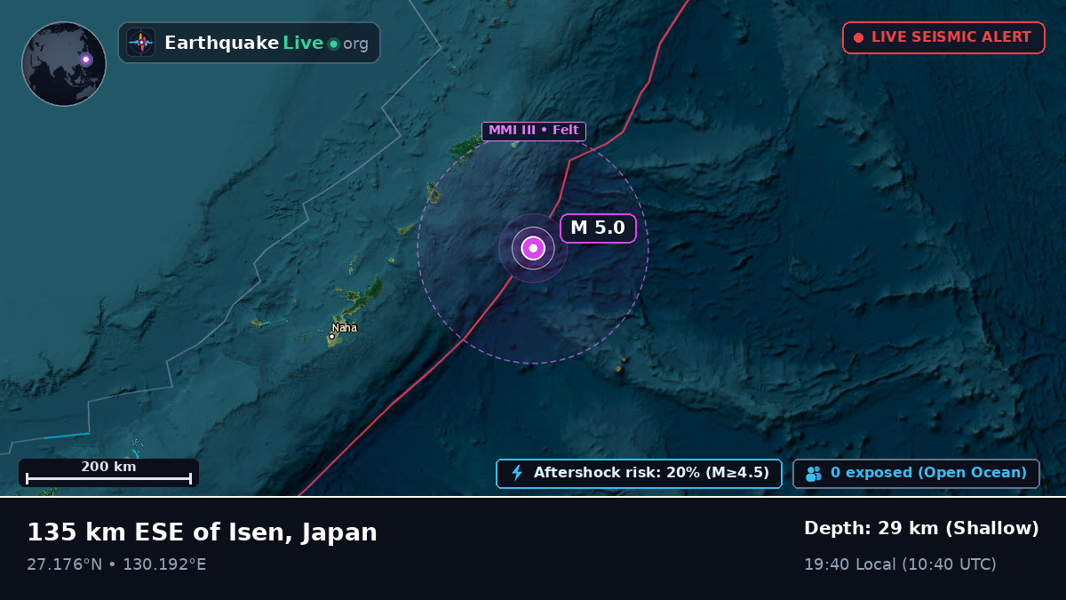 North Pacific Ocean (Japan)