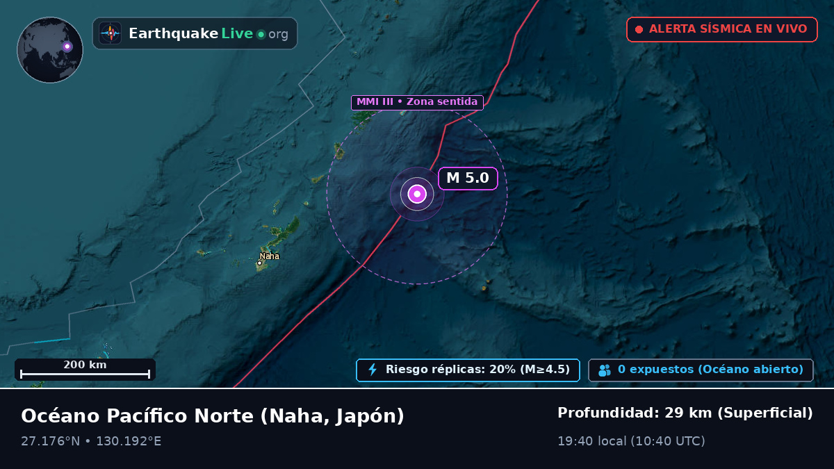 Océano Pacífico Norte (Japón)