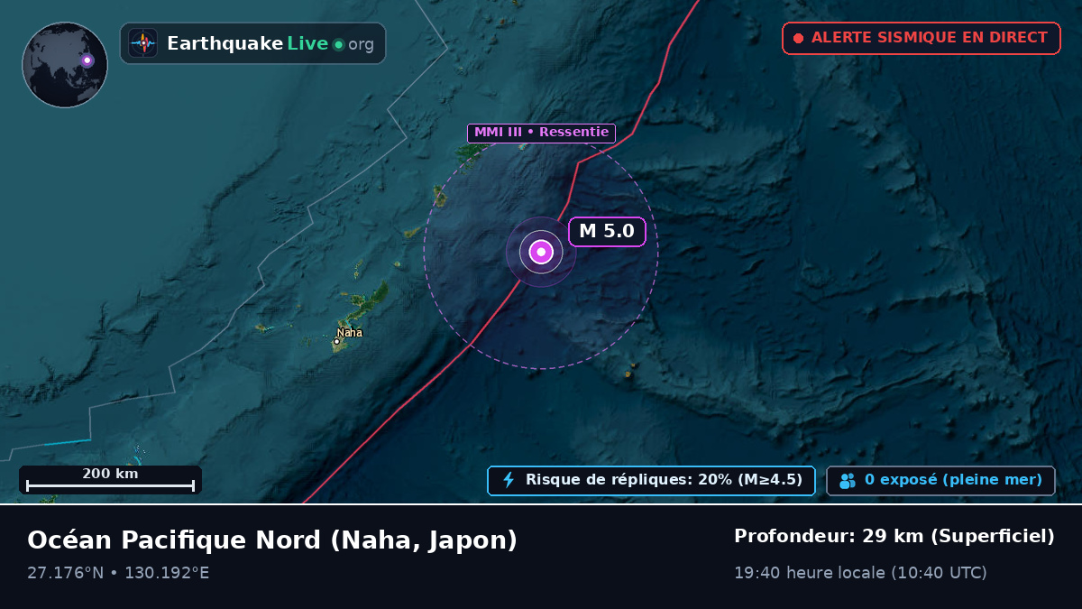 Océan Pacifique Nord (Japon)