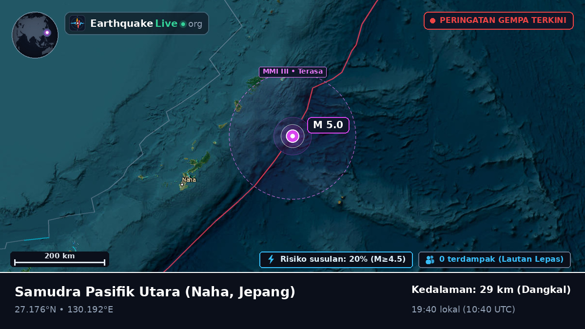 Samudra Pasifik Utara (Jepang)