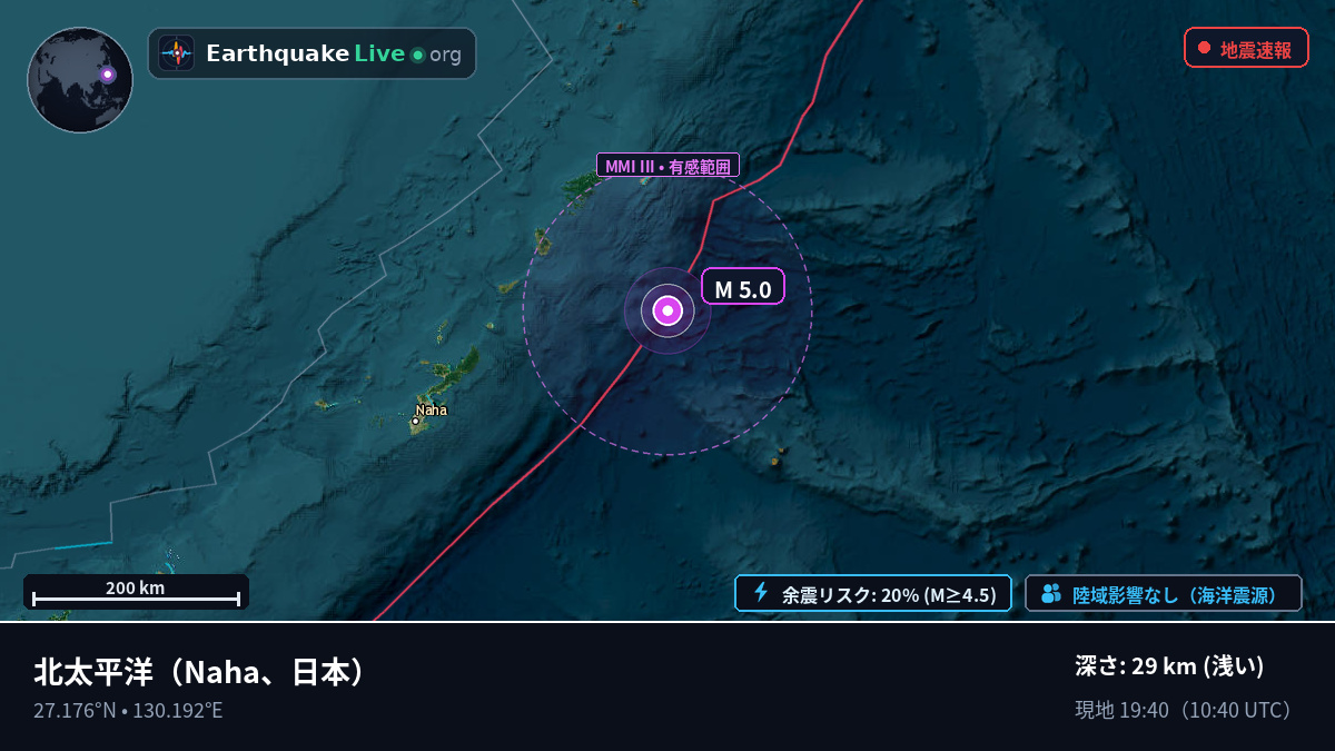 北太平洋 (日本)