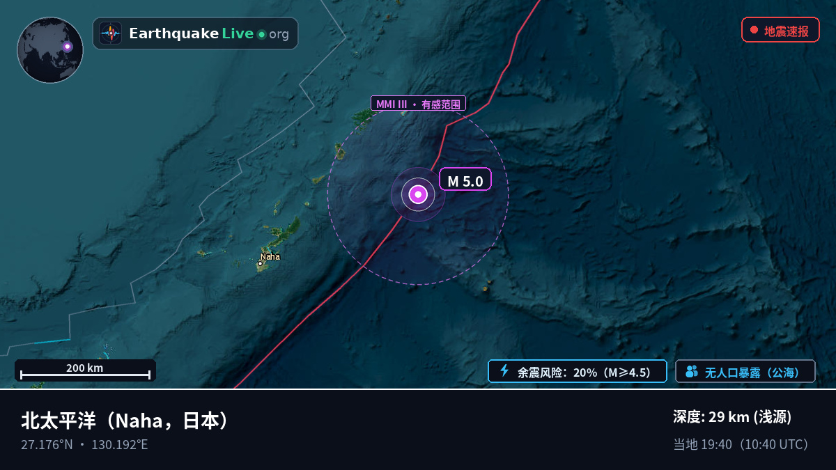 北太平洋 (日本)
