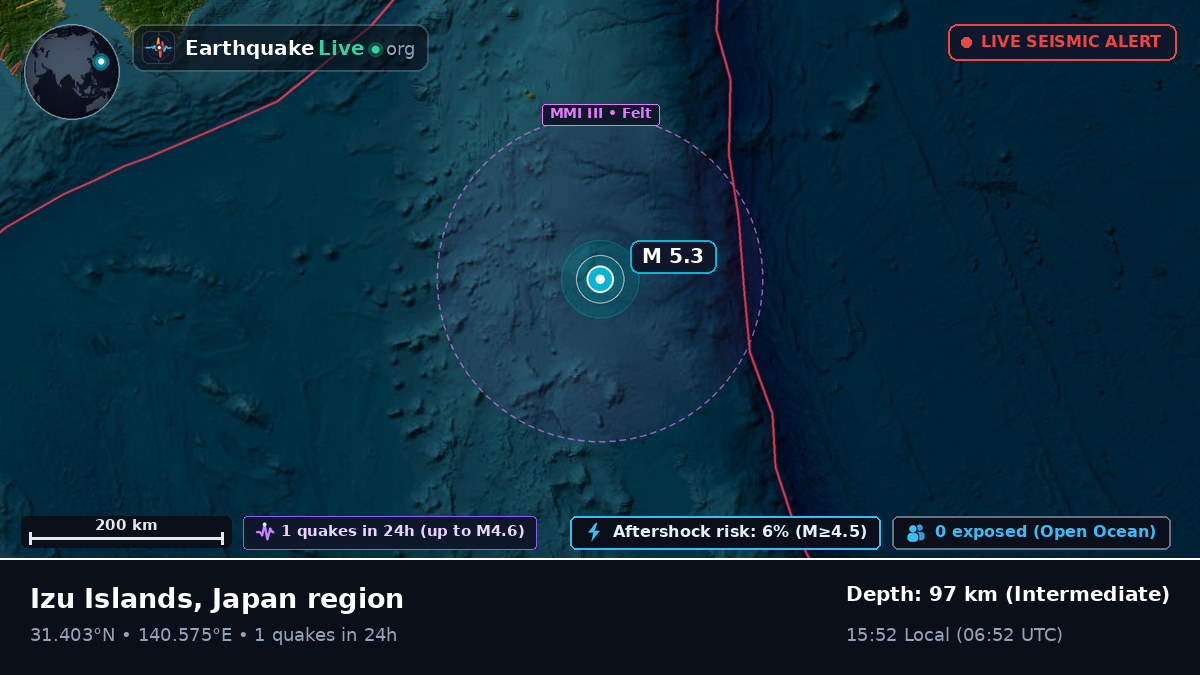 North Pacific Ocean (Japan)