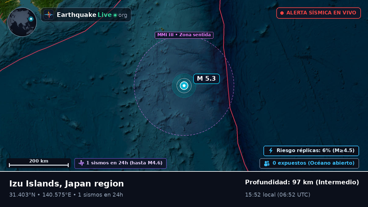 Océano Pacífico Norte (Japón)