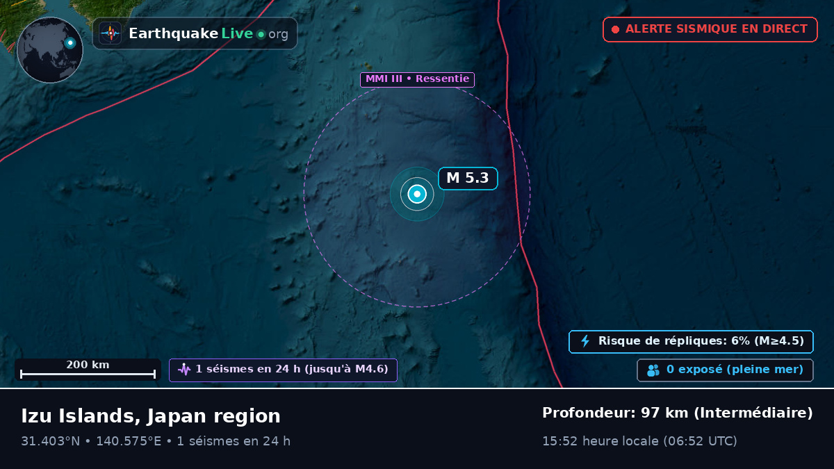 Océan Pacifique Nord (Japon)
