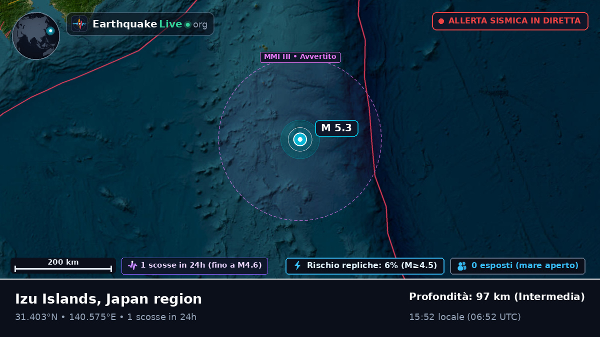 Oceano Pacifico settentrionale (Giappone)