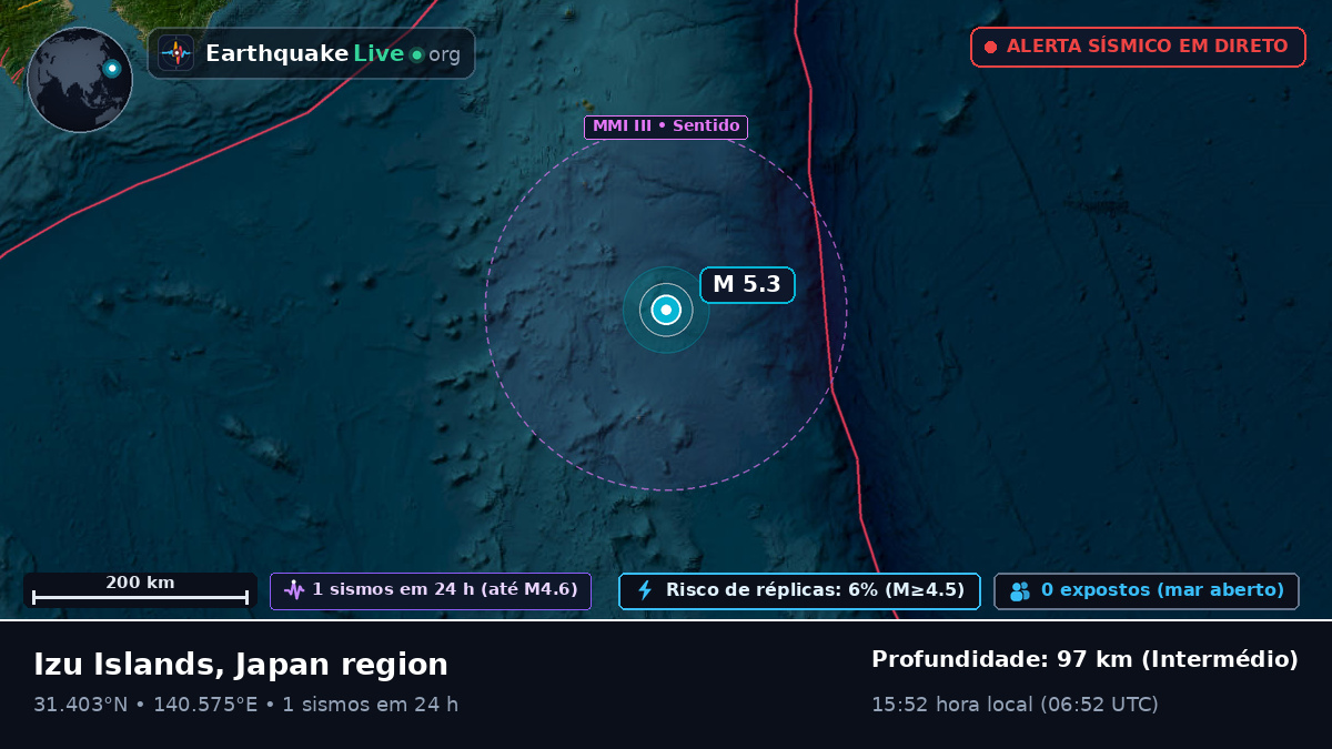 Oceano Pacífico Norte (Japão)