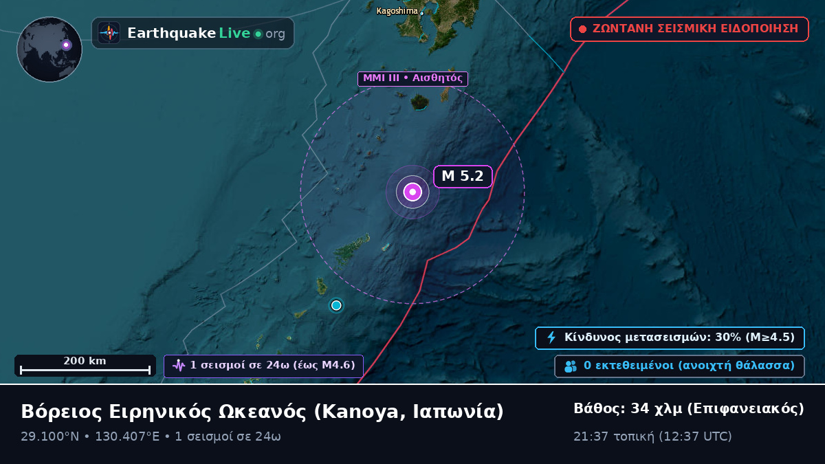 Βόρειος Ειρηνικός Ωκεανός (Ιαπωνία)