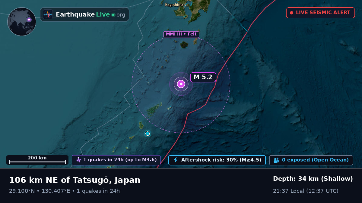 North Pacific Ocean (Japan)