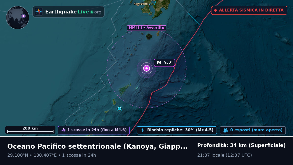 Oceano Pacifico settentrionale (Giappone)