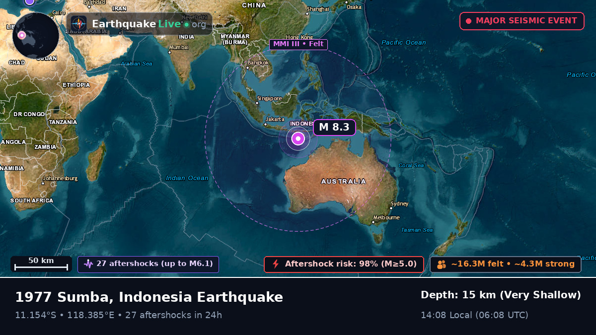 Indian Ocean (Indonesia)
