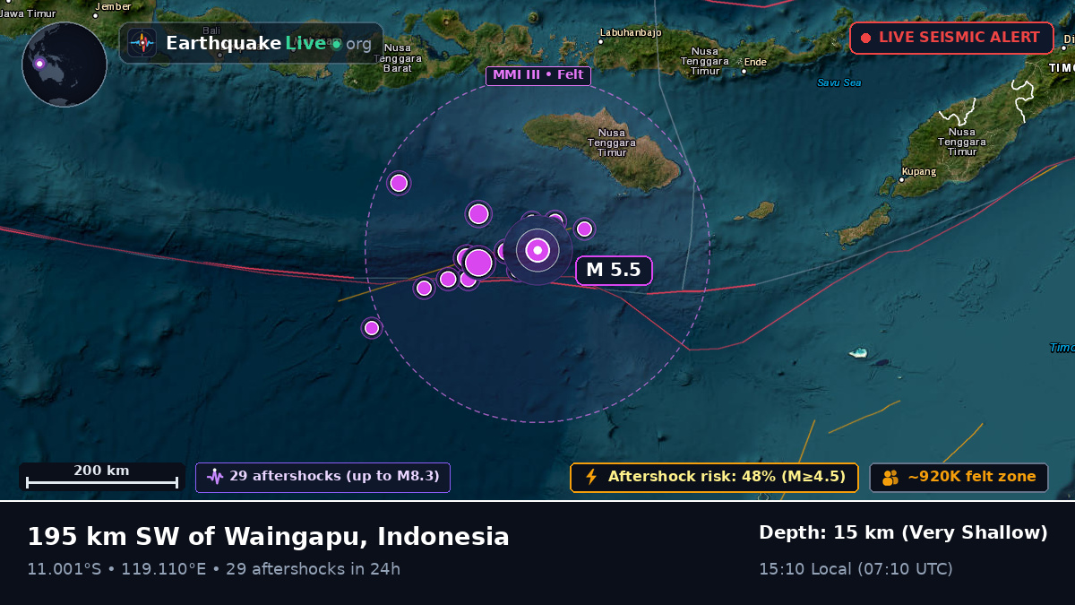 Off the coast of Waingapu, Indonesia