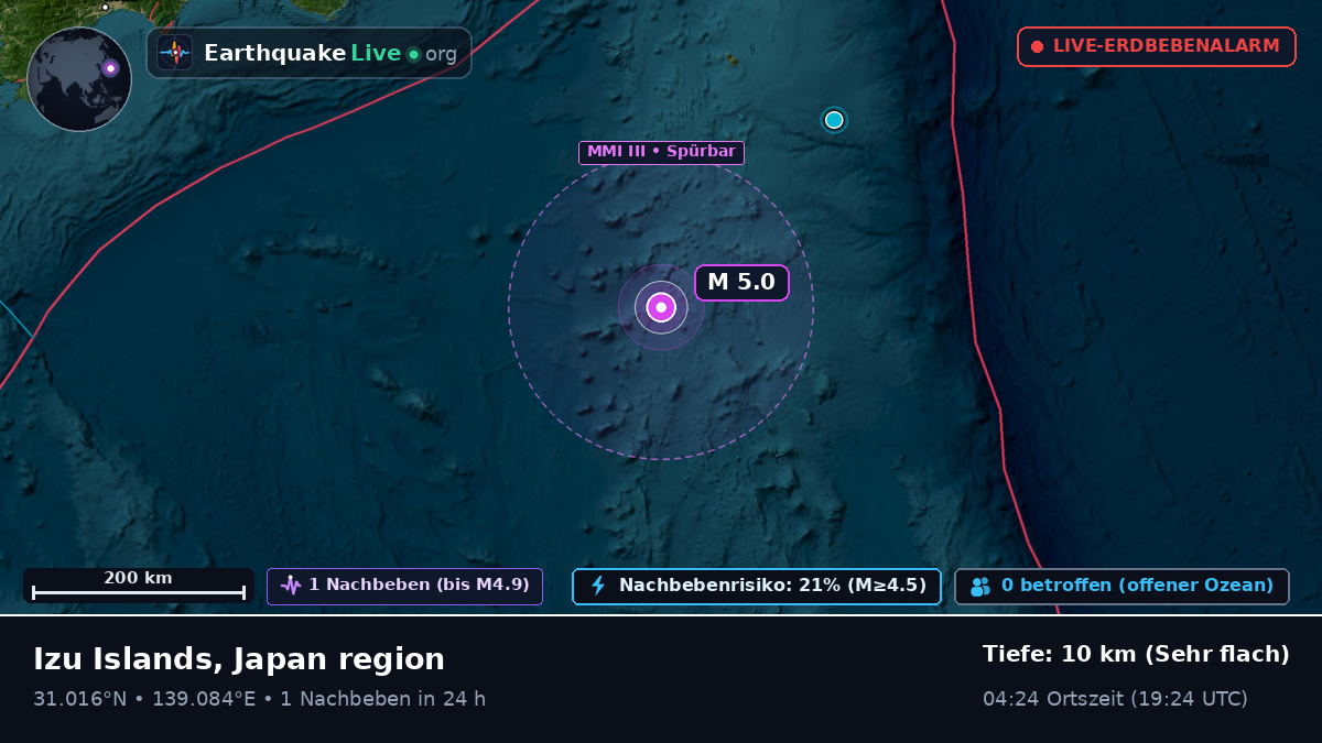 Nordpazifik (Japan)