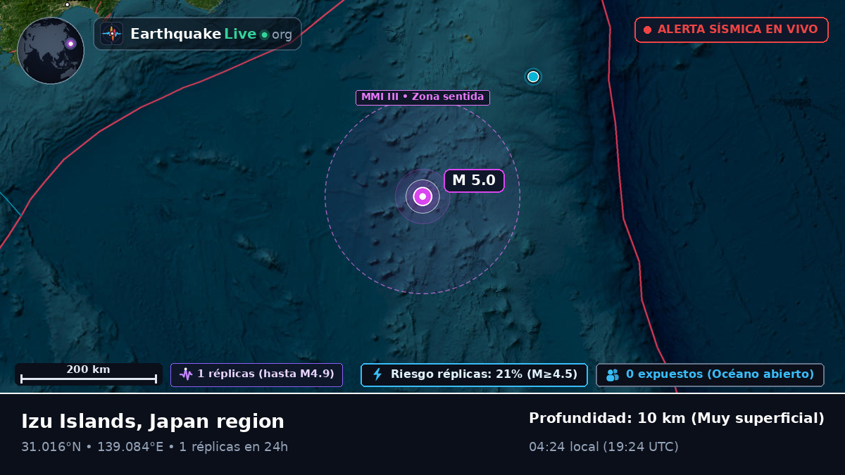 Océano Pacífico Norte (Japón)