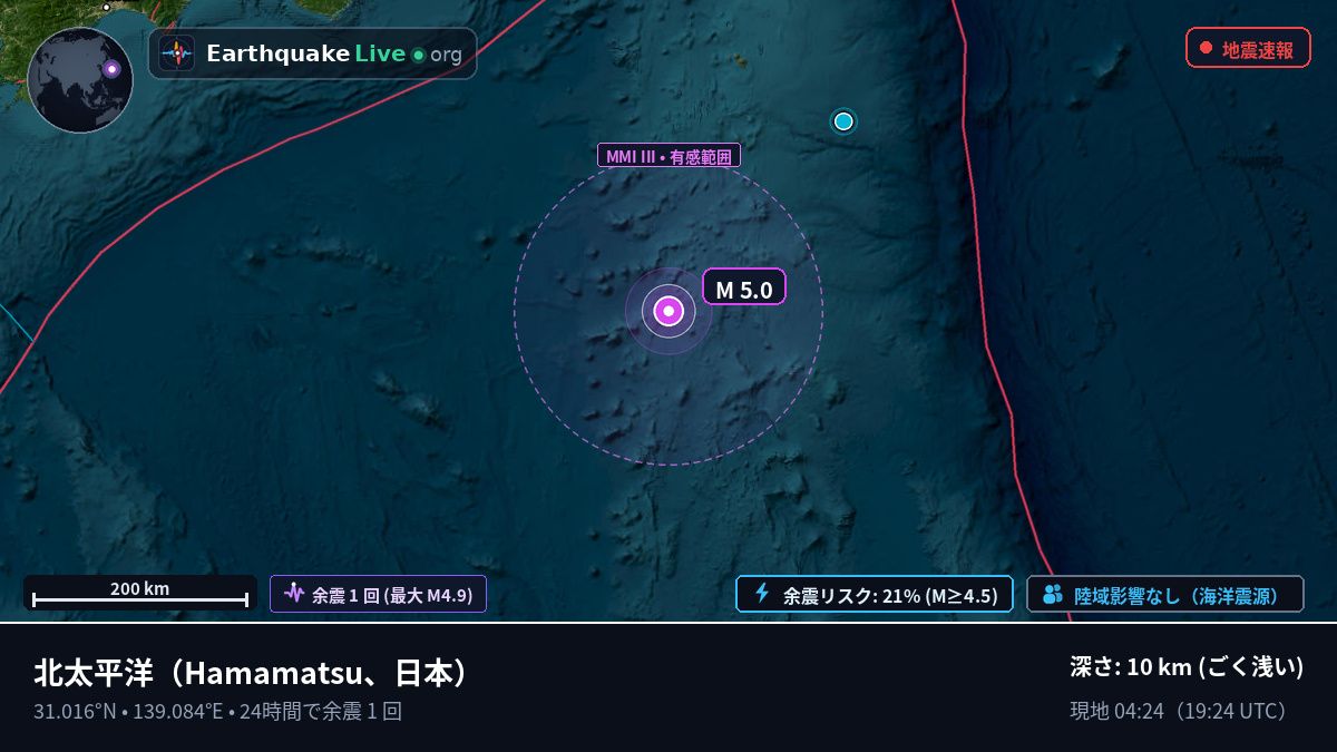北太平洋 (日本)