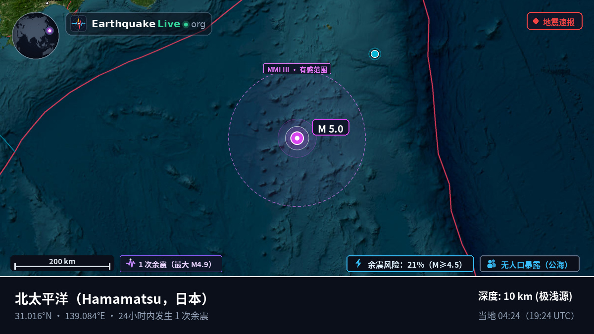 北太平洋 (日本)