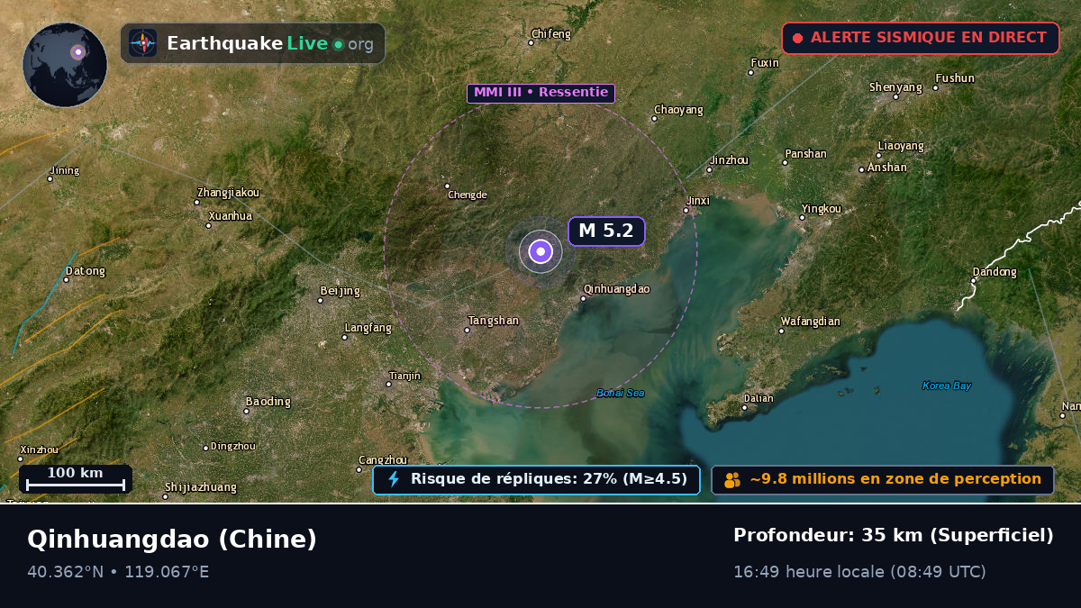 Hebei, Chine