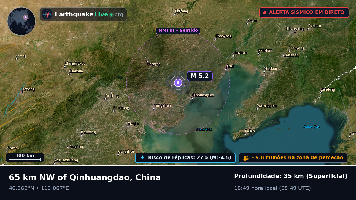 Hebei, China
