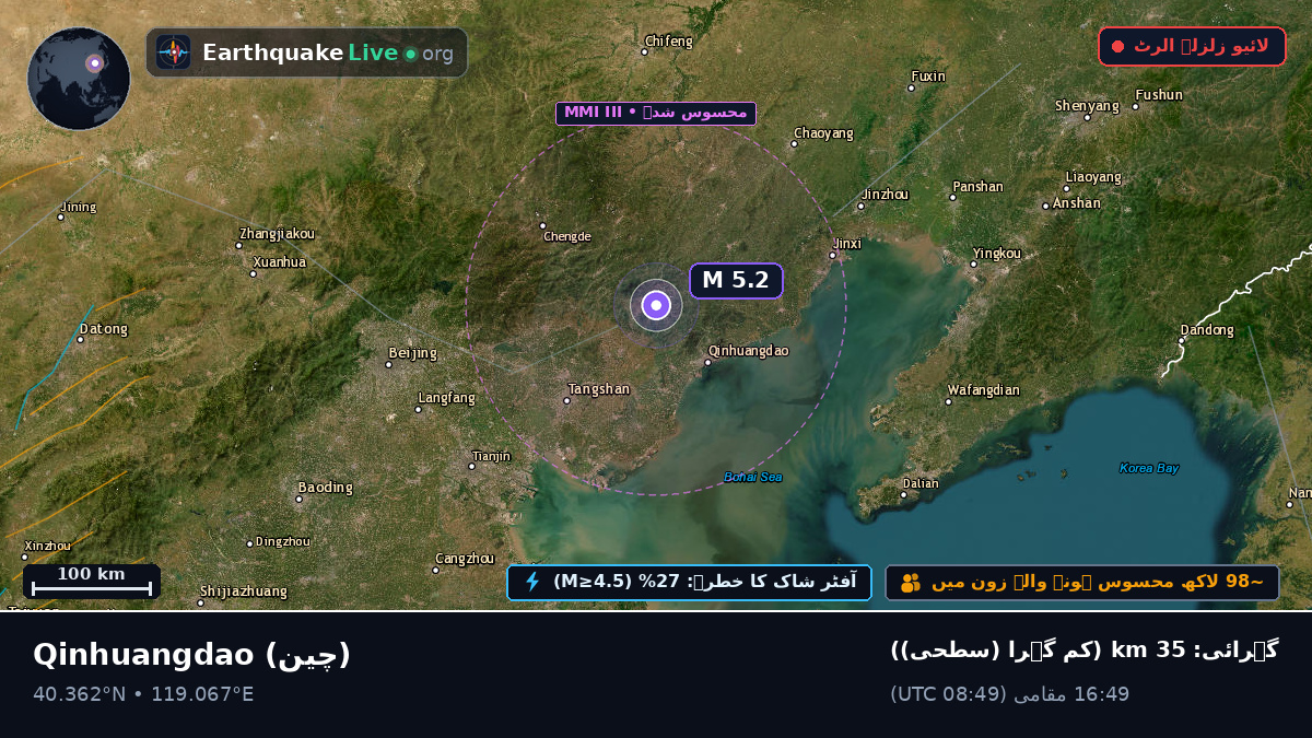 Hebei, چین