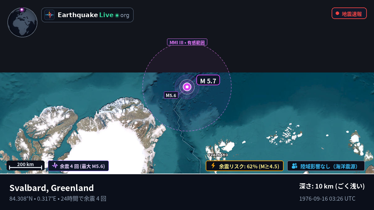 北極海 (Greenland)
