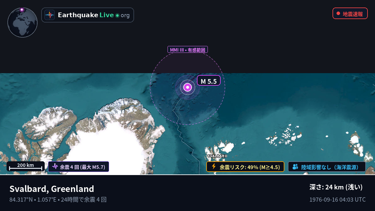 北極海 (Greenland)