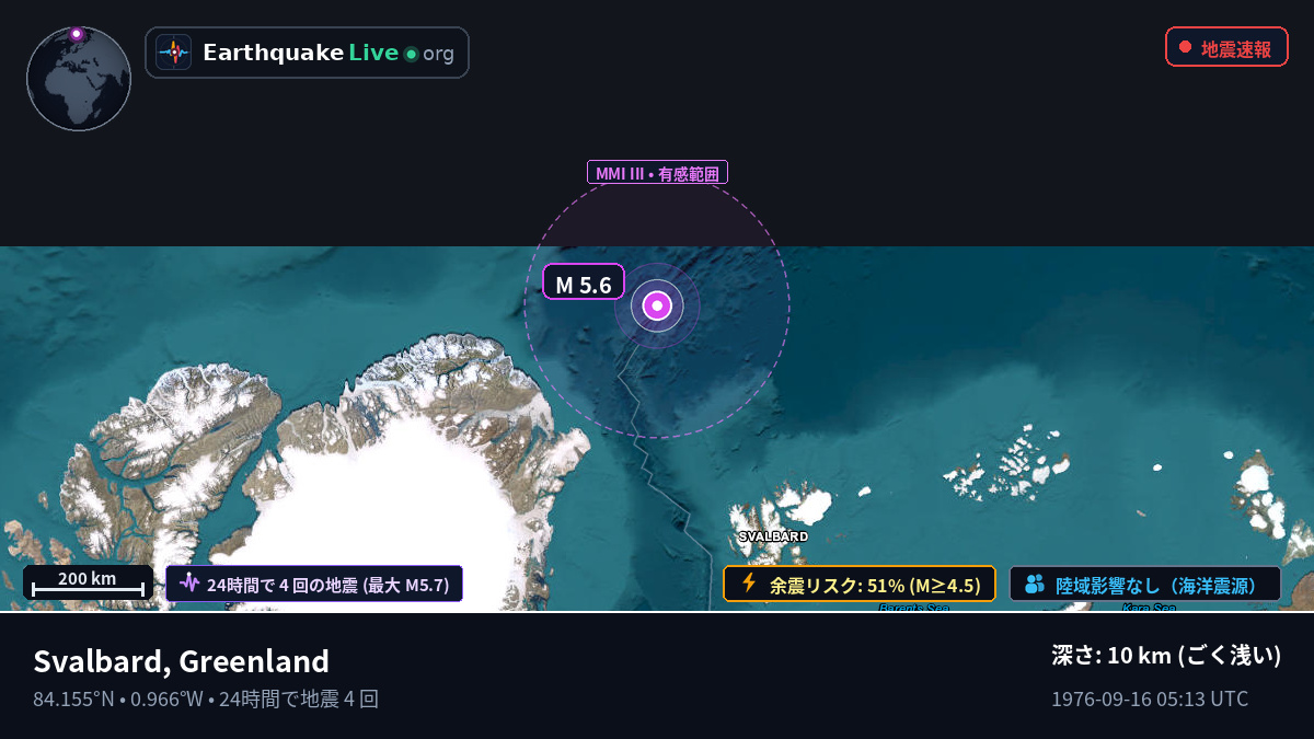 北極海 (Greenland)