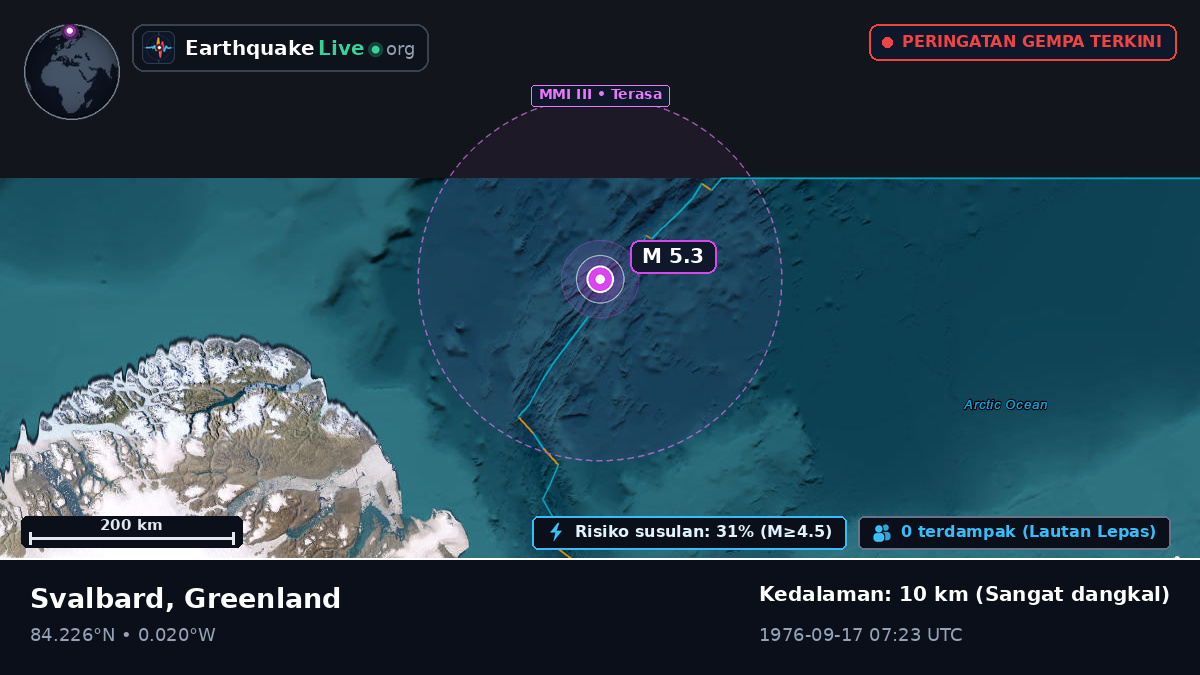 Samudra Arktik (Greenland)