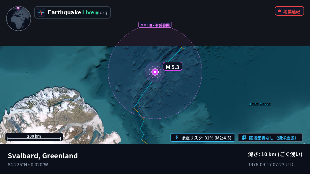 北極海 (Greenland)