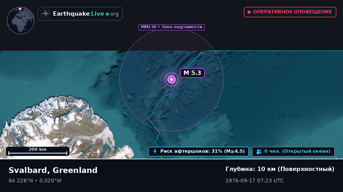 Северный Ледовитый океан (Greenland)