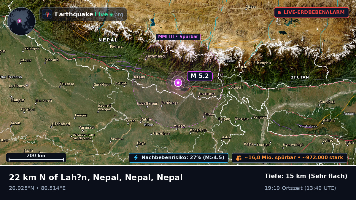 Sagarmatha, Nepal