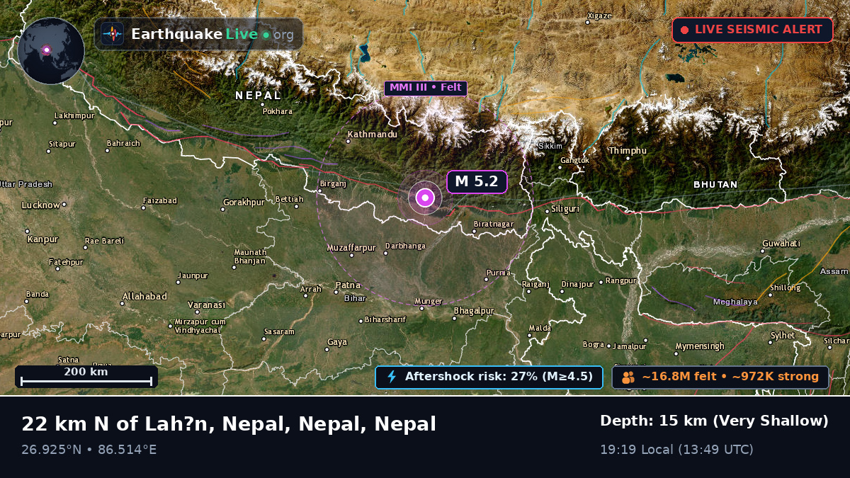 Sagarmatha, Nepal