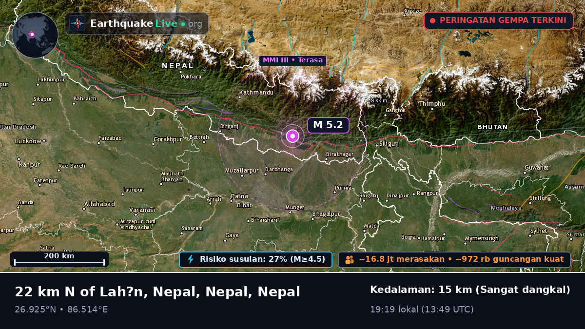 Sagarmatha, Nepal